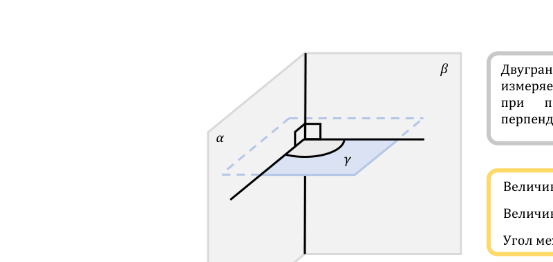 Двугранный угол