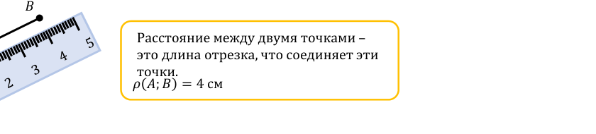 Расстояние между двумя точками