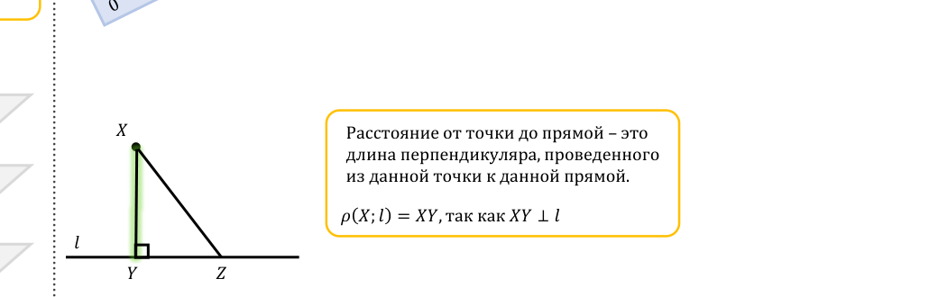 Расстояние от точки до прямой