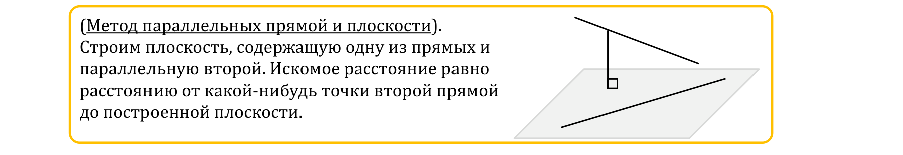 Метод параллельных прямой и плоскости
